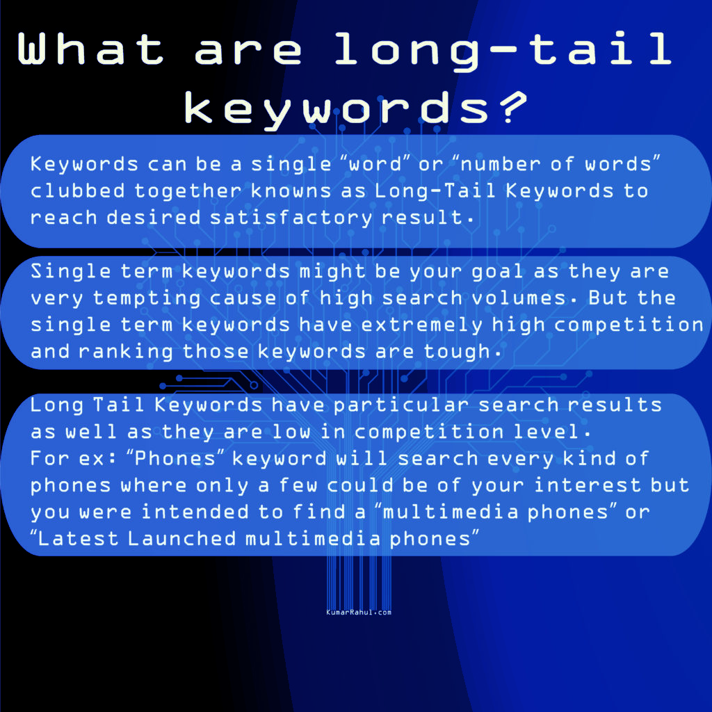 what are keywords in digital marketing 